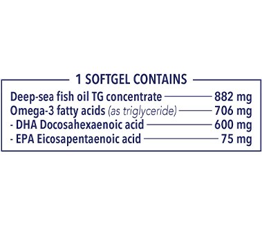 Minami MyOmega 200 ingredienten table